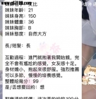 【雙北客評】艾比-萬里挑一無可挑剔的那種