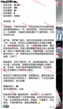 【新竹客評】笑笑-高挑的身材和清新氣質直接讓我眼睛為之一亮